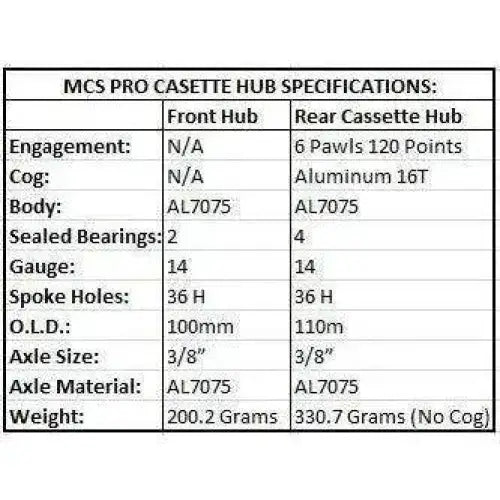 MCS Hubset Pro Cassette BMX - Reggies BMX