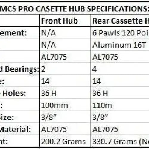 MCS Hubset Pro Cassette Disc BMX - 6-Bolt - 36 Hole MCS